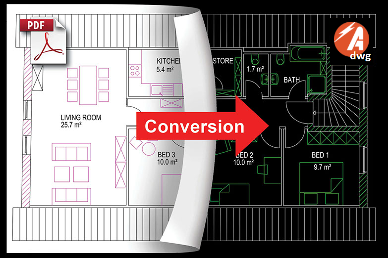 Nuveq-Cad System-Cad Services